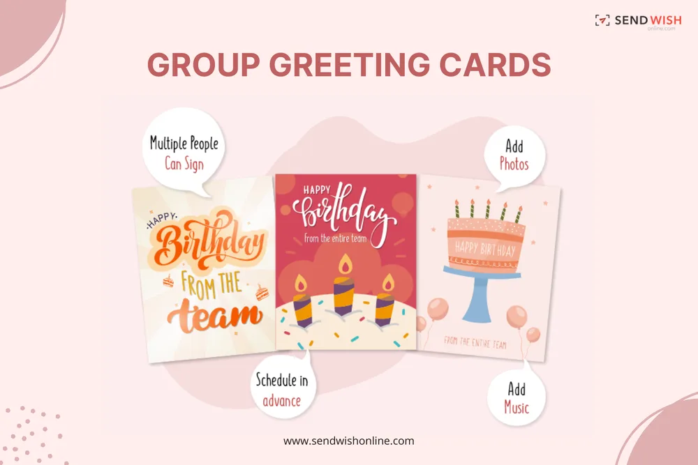 SendWishOnline illustration of a fold-out group birthday card signed by a team